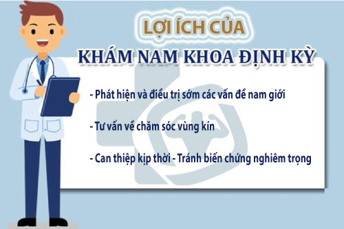 Các lợi ích của việc khám nam khoa