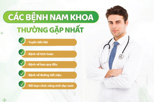 Địa chỉ khám nam khoa uy tín tại Kiên Giang