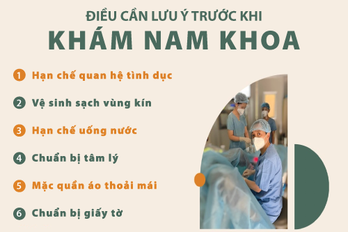 Địa chỉ khám nam khoa uy tín tại Ninh Bình