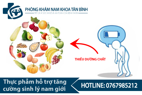 Những cách tăng cường sinh lý cho nam giới